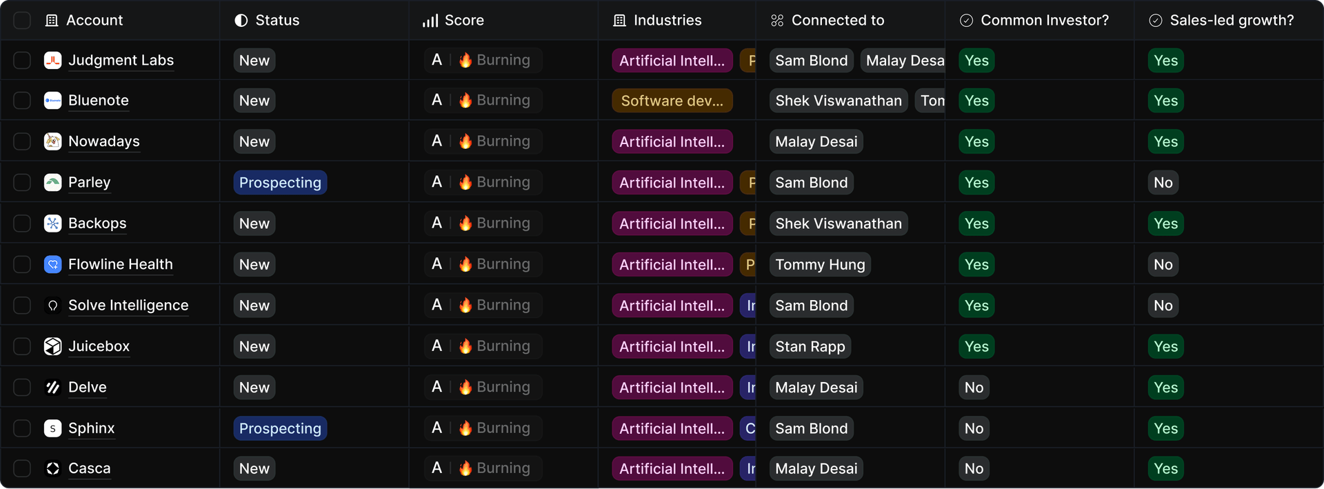 Build TAM - Account list with AI scoring and signals