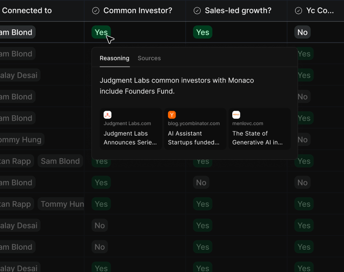 Overlay signals - AI reasoning and account insights
